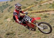 Honda CRF250F